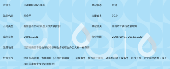江西金魔方咨询顾问 赋能社会经济高质量发展的专业力量